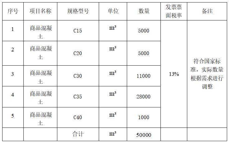 1653619556177722.png 1653619484(1).png