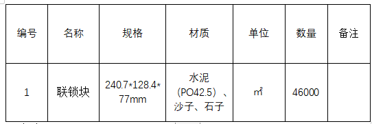 1684823571480348.png 1684823479595.png